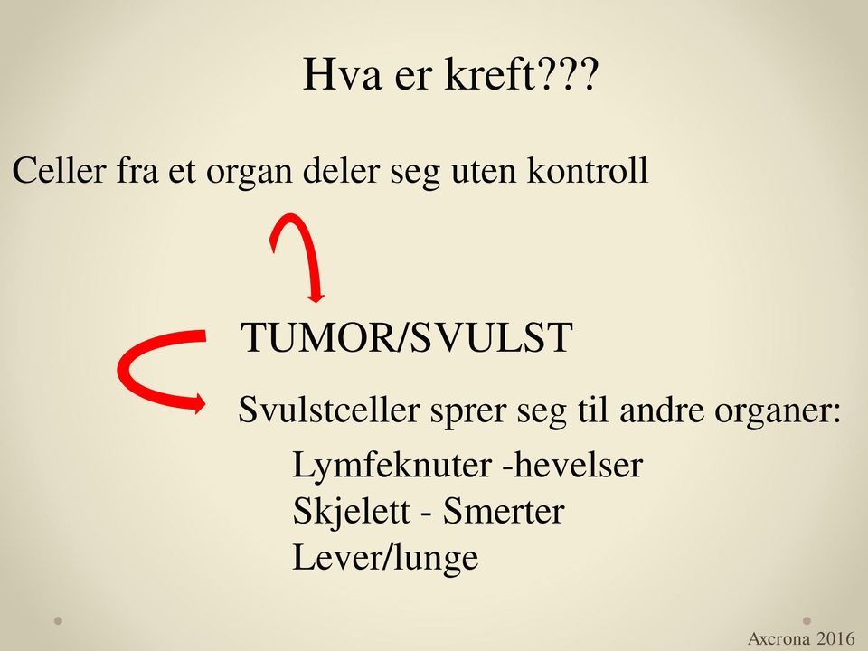 kontroll TUMOR/SVULST Svulstceller sprer seg