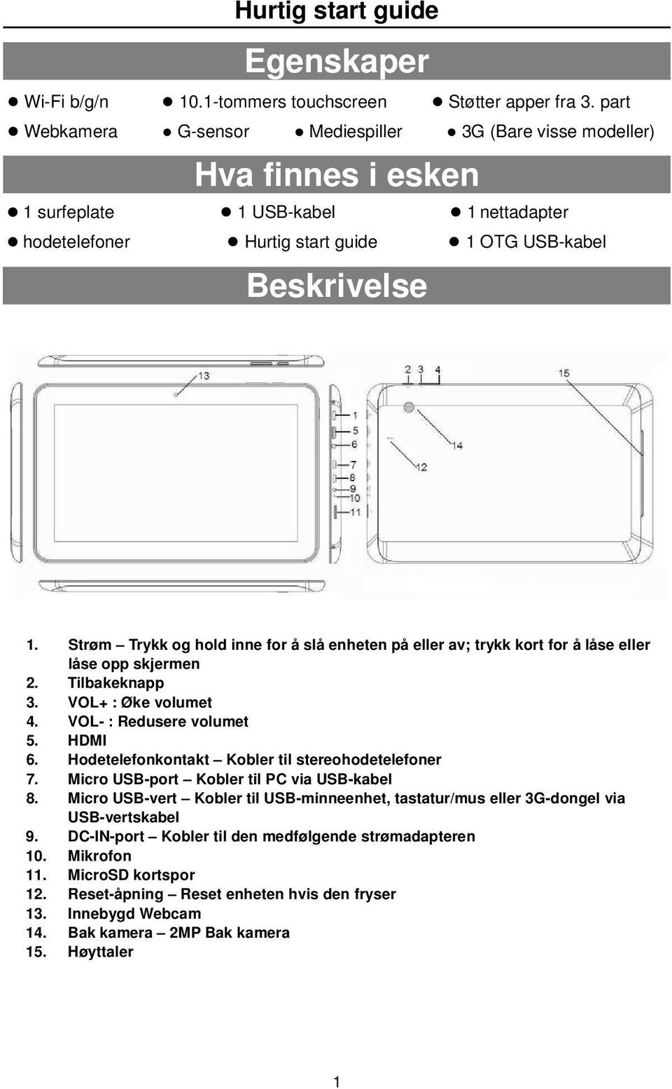 Strøm Trykk og hold inne for å slå enheten på eller av; trykk kort for å låse eller låse opp skjermen 2. Tilbakeknapp 3. VOL+ : Øke volumet 4. VOL- : Redusere volumet 5. HDMI 6.