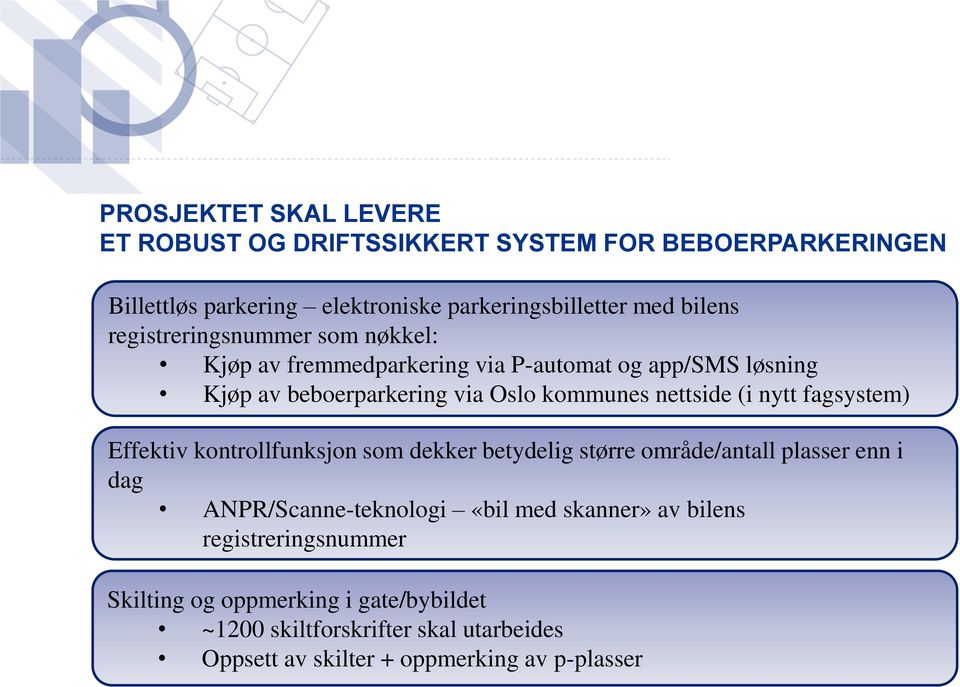 nytt fagsystem) Effektiv kontrollfunksjon som dekker betydelig større område/antall plasser enn i dag ANPR/Scanne-teknologi «bil med skanner» av