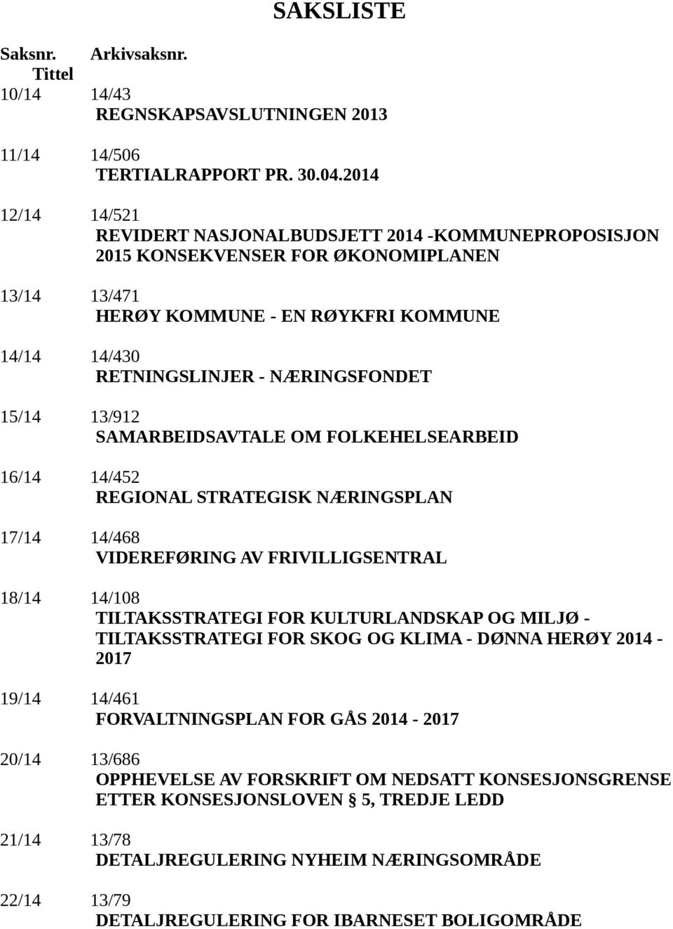 15/14 13/912 SAMARBEIDSAVTALE OM FOLKEHELSEARBEID 16/14 14/452 REGIONAL STRATEGISK NÆRINGSPLAN 17/14 14/468 VIDEREFØRING AV FRIVILLIGSENTRAL 18/14 14/108 TILTAKSSTRATEGI FOR KULTURLANDSKAP OG MILJØ -