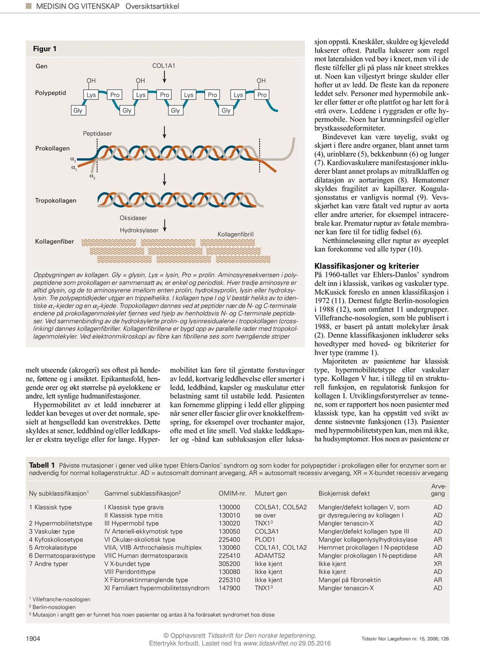 Hver tredje aminosyre er alltid glysin, og de to aminosyrene imellom enten prolin, hydroksyprolin, lysin eller hydroksylysin. Tre polypeptidkjeder utgjør en trippelheliks.