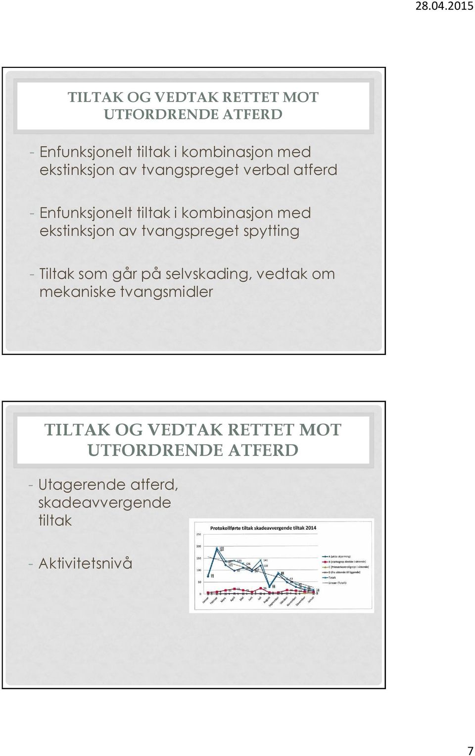 av tvangspreget spytting - Tiltak som går på selvskading, vedtak om mekaniske tvangsmidler