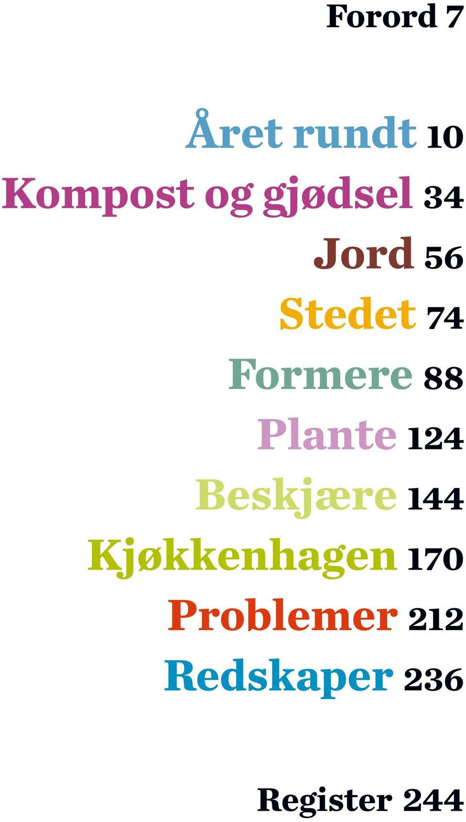 88 Plante 124 Beskjære 144