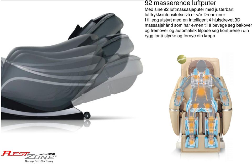 intelligent 4 hjulsdrevet 3D massasjehånd som har evnen til å bevege seg