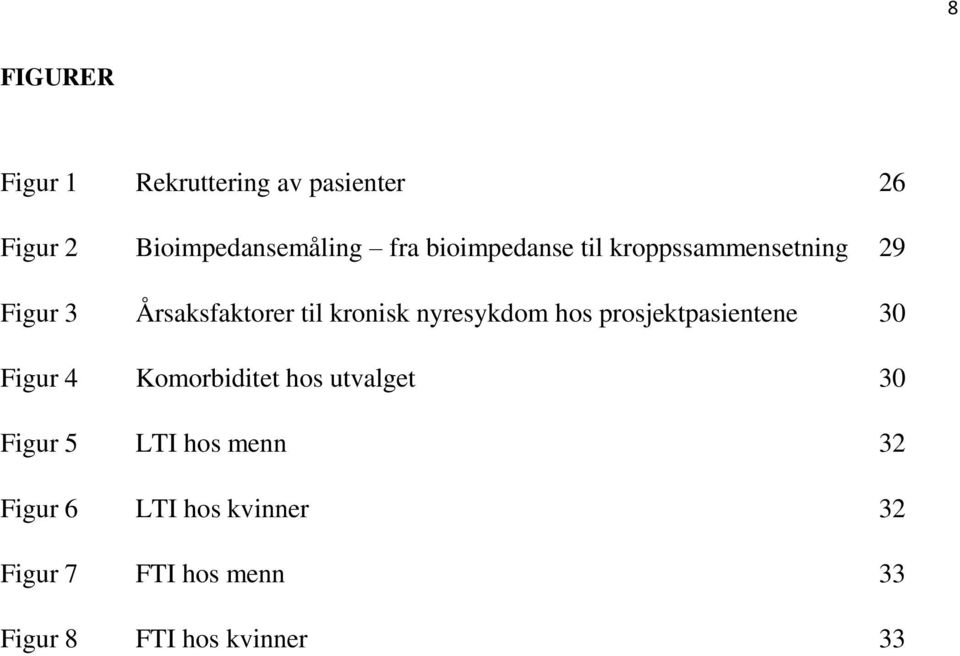 nyresykdom hos prosjektpasientene 30 Figur 4 Komorbiditet hos utvalget 30 Figur 5