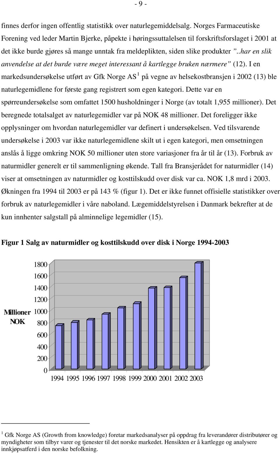 .har en slik anvendelse at det burde være meget interessant å kartlegge bruken nærmere (12).