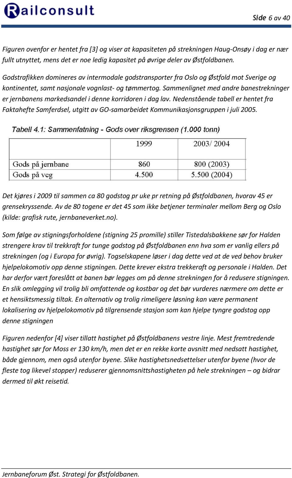 Sammenlignet med andre banestrekninger er jernbanens markedsandel i denne korridoren i dag lav.