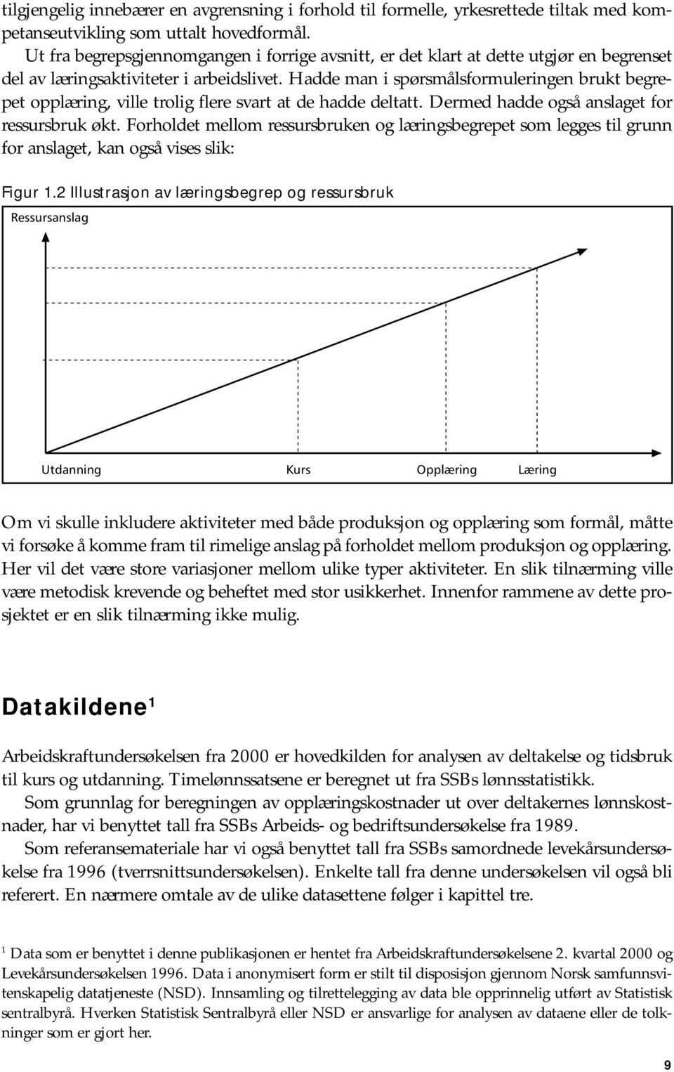 Hadde man i spørsmålsformuleringen brukt begrepet opplæring, ville trolig flere svart at de hadde deltatt. Dermed hadde også anslaget for ressursbruk økt.