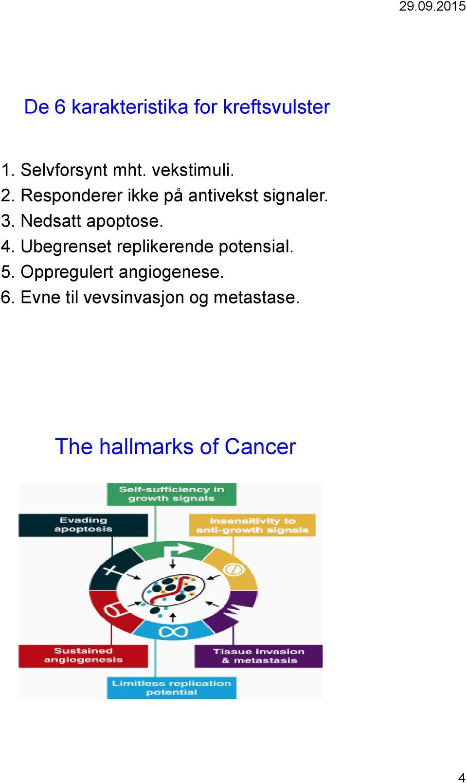 Nedsatt apoptose. 4. Ubegrenset replikerende potensial. 5.