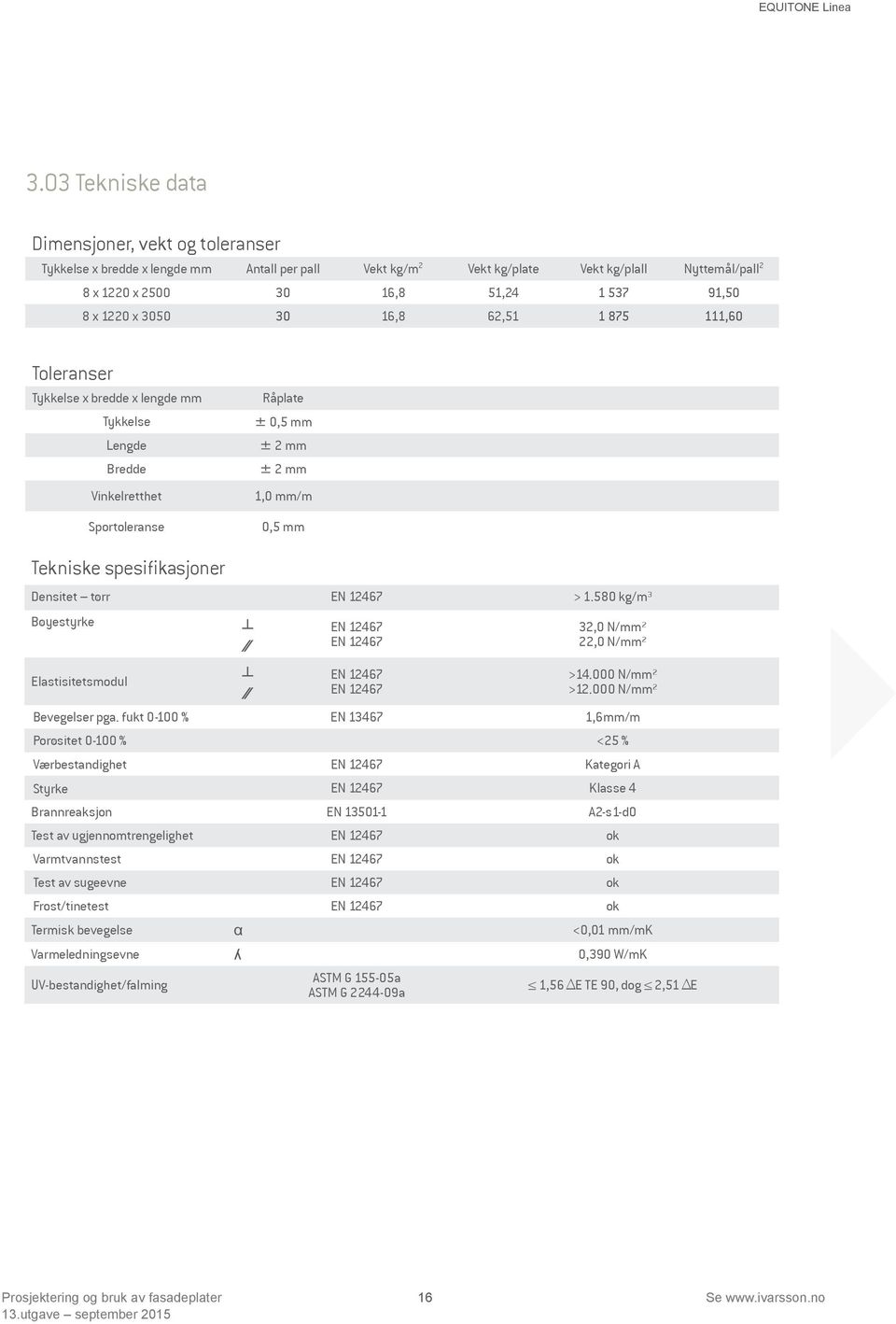 1220 x 3050 30 16,8 62,51 1 875 111,60 Toleranser Tykkelse x bredde x lengde mm Tykkelse Lengde Bredde Vinkelretthet Sportoleranse Råplate ± 0,5 mm ± 2 mm ± 2 mm 1,0 mm/m 0,5 mm Tekniske