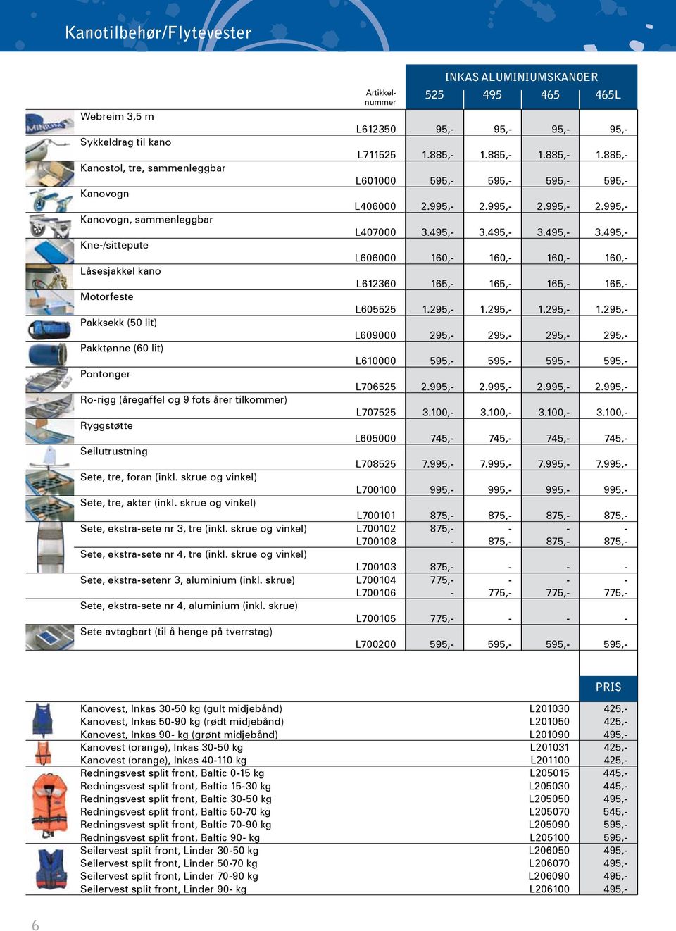 495,- 3.495,- 3.495,- Kne-/sittepute L606000 160,- 160,- 160,- 160,- Låsesjakkel kano L612360 165,- 165,- 165,- 165,- Motorfeste L605525 1.295,- 1.