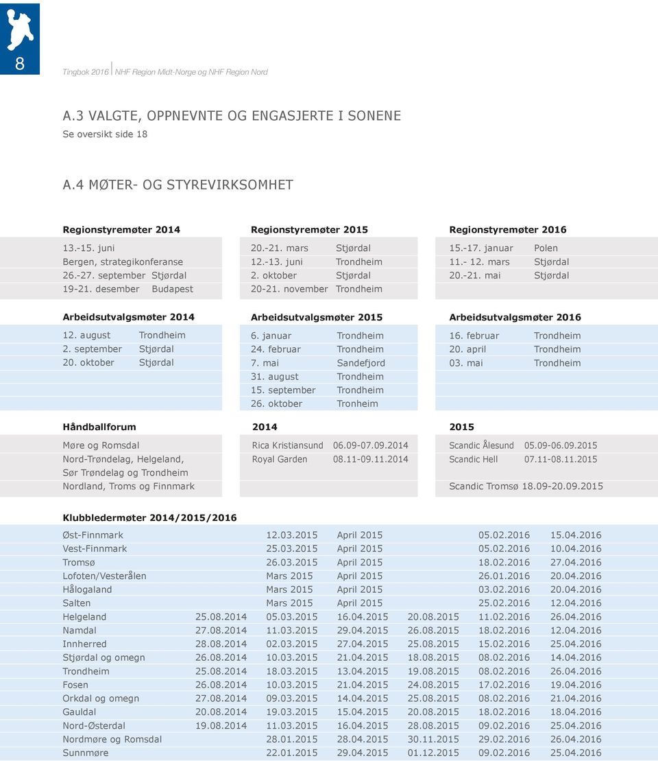 -21. mai Stjørdal Arbeidsutvalgsmøter 2014 12. august Trondheim 2. september Stjørdal 20.