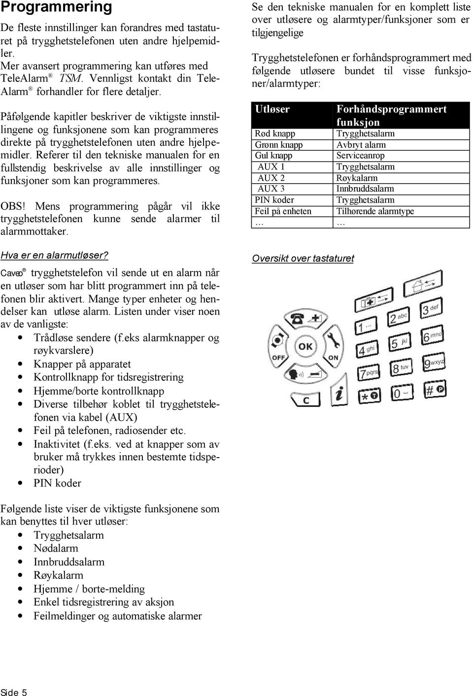 Påfølgende kapitler beskriver de viktigste innstillingene og funksjonene som kan programmeres direkte på trygghetstelefonen uten andre hjelpemidler.