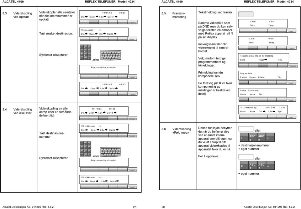 0 Mel 0 Mel Systemet aksepterer ABC DEF 1 2 3 GHI JKL MN 4 5 6 PRS TUV WXY 7 8 9 OQZ # * 0. Programmering Akseptert Innvalgssamtaler blir viderekoplet til sentralbordet.