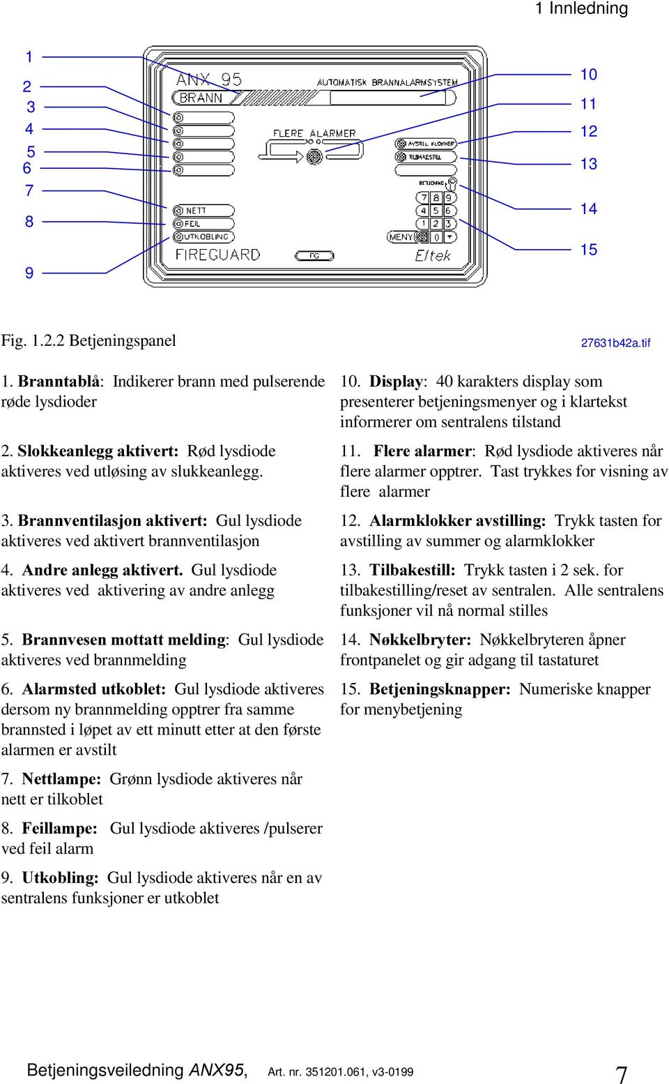 $QGUHDQOHJJDNWLYHUW Gul lysdiode aktiveres ved aktivering av andre anlegg 5. %UDQQYHVHQPRWWDWWPHOGLQJ: Gul lysdiode aktiveres ved brannmelding 6.