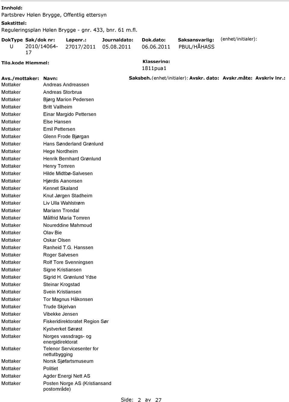 : Andreas Andreassen Andreas Storbrua Bjørg Marion Pedersen Britt Vallheim inar Margido Pettersen lse Hansen mil Pettersen Glenn Frode Bjørgan Hans Sønderland Grønlund Hege Nordheim Henrik Bernhard