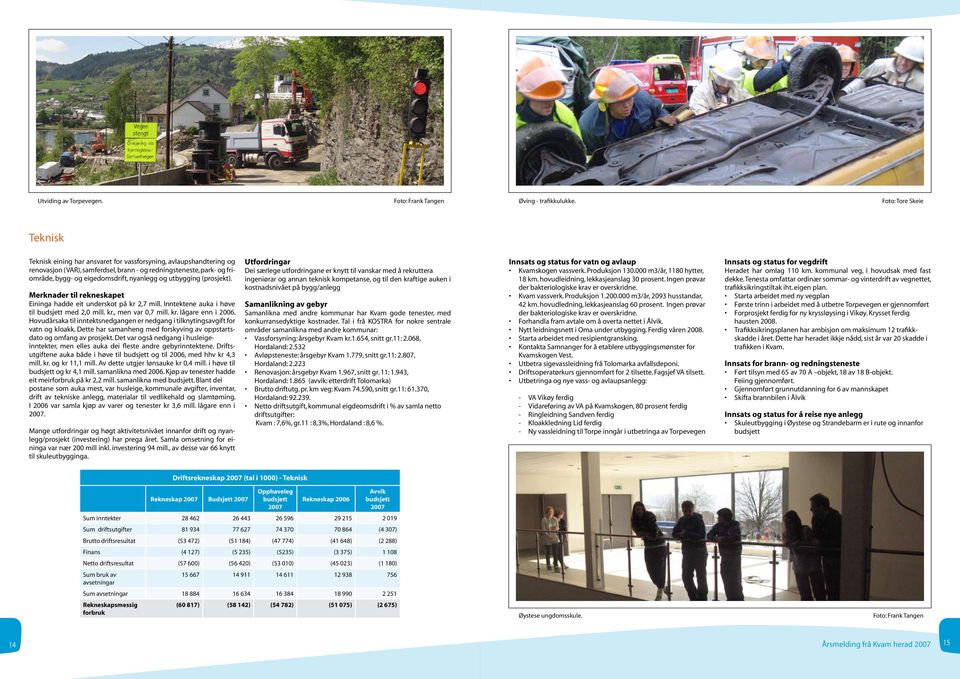 nyanlegg og utbygging (prosjekt). Merknader til rekneskapet Eininga hadde eit underskot på kr 2,7 mill. Inntektene auka i høve til budsjett med 2,0 mill. kr., men var 0,7 mill. kr. lågare enn i 2006.