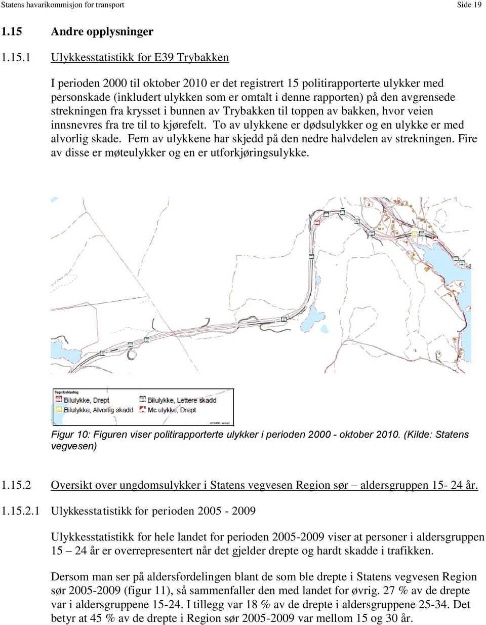 1 Ulykkesstatistikk for E39 Trybakken I perioden 2000 til oktober 2010 er det registrert 15 politirapporterte ulykker med personskade (inkludert ulykken som er omtalt i denne rapporten) på den