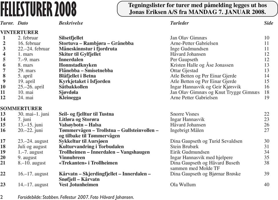 mars Skitur til Gylfjellet Håvard Johansen 12 5 7. 9. mars Innerdalen Per Gaupseth 12 6 8. mars Honnstadknyken Kristen Halle og Åse Jonassen 13 7 29. mars Flånebba Smisetnebba Ottar Gjestad 13 8 5.