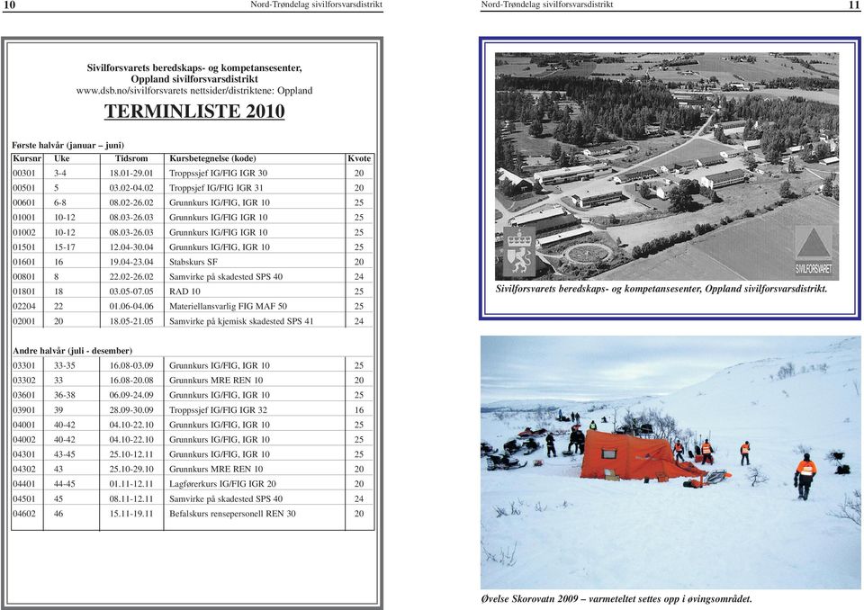 01 Troppssjef IG/FIG IGR 30 20 00501 5 03.02-04.02 Troppsjef IG/FIG IGR 31 20 00601 6-8 08.02-26.02 Grunnkurs IG/FIG, IGR 10 25 01001 10-12 08.03-26.03 Grunnkurs IG/FIG IGR 10 25 01002 10-12 08.03-26.03 Grunnkurs IG/FIG IGR 10 25 01501 15-17 12.