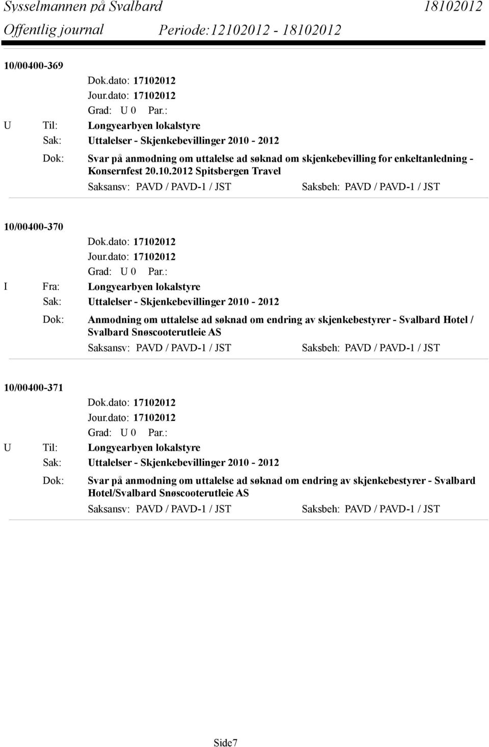 dato: 17102012 I Fra: Longyearbyen lokalstyre Sak: Uttalelser - Skjenkebevillinger 2010-2012 Dok: Anmodning om uttalelse ad søknad om endring av skjenkebestyrer - Svalbard Hotel / Svalbard