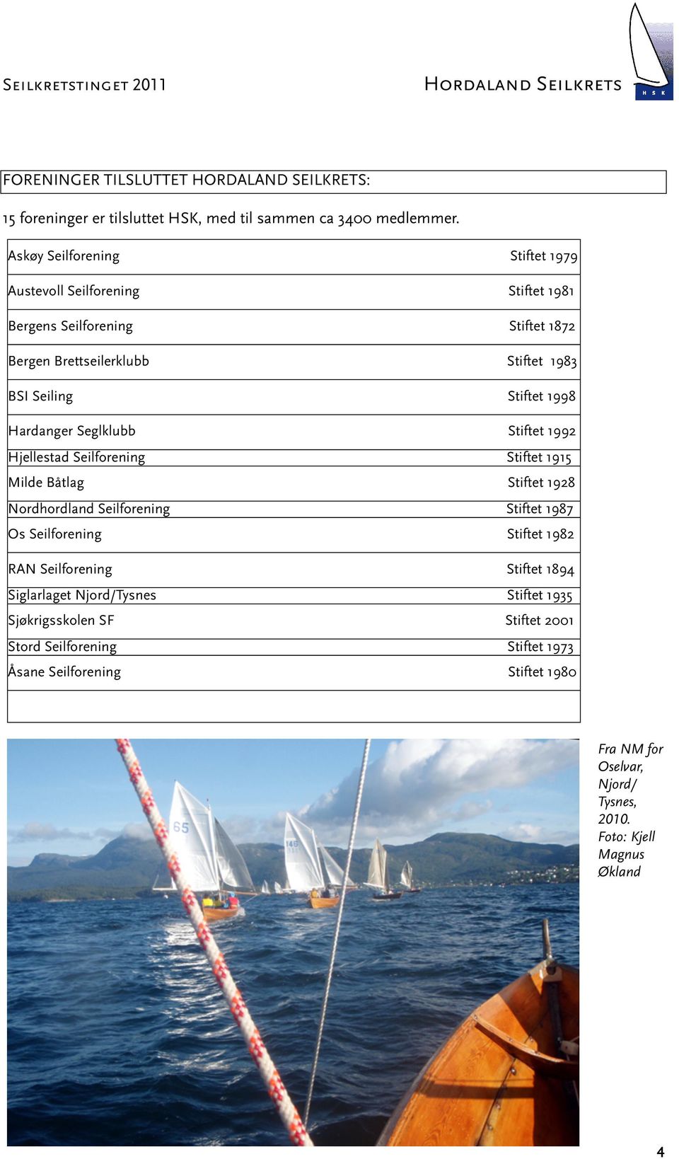 Hardanger Seglklubb Stiftet 1992 Hjellestad Seilforening Stiftet 1915 Milde Båtlag Stiftet 1928 Nordhordland Seilforening Stiftet 1987 Os Seilforening Stiftet 1982 RAN