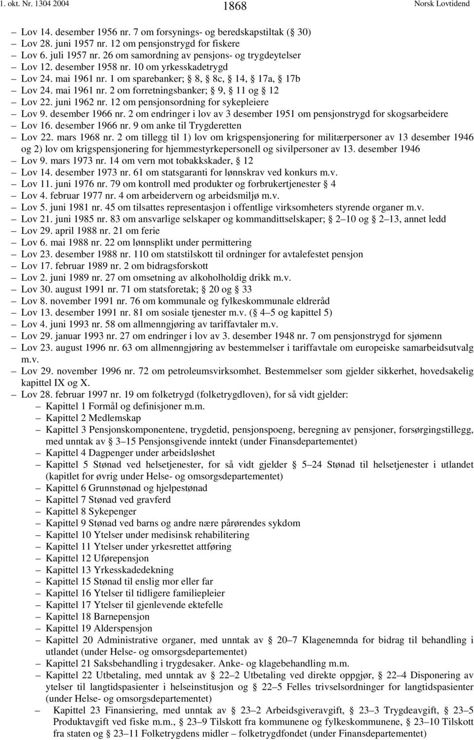 juni 1962 nr. 12 om pensjonsordning for sykepleiere Lov 9. desember 1966 nr. 2 om endringer i lov av 3 desember 1951 om pensjonstrygd for skogsarbeidere Lov 16. desember 1966 nr. 9 om anke til Trygderetten Lov 22.