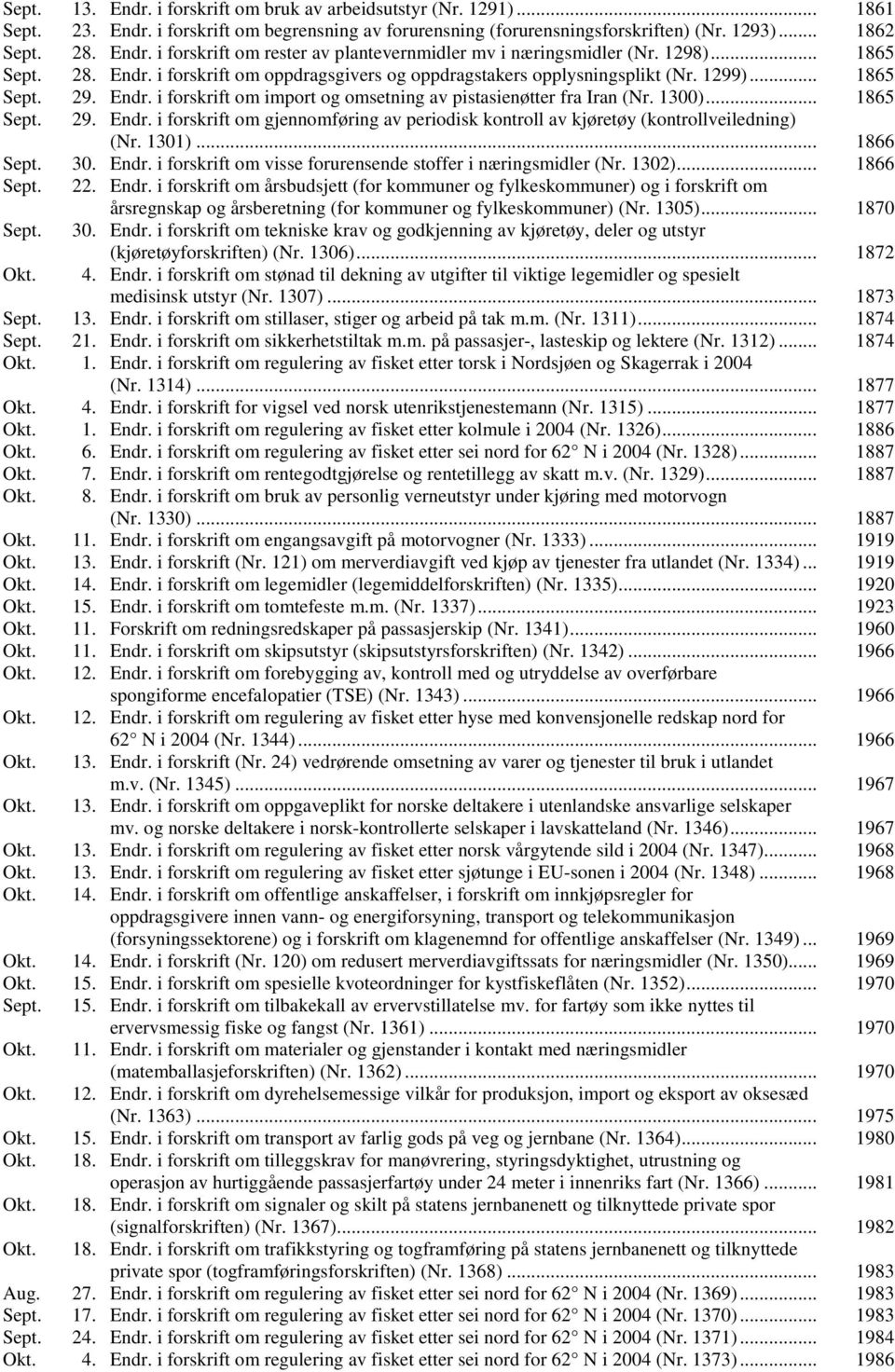 1300)...1865 Sept. 29. Endr. i forskrift om gjennomføring av periodisk kontroll av kjøretøy (kontrollveiledning) (Nr. 1301)... 1866 Sept. 30. Endr. i forskrift om visse forurensende stoffer i næringsmidler (Nr.