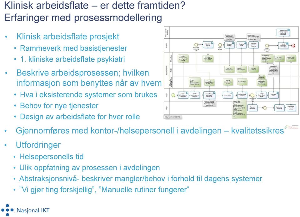 nye tjenester Design av arbeidsflate for hver rolle Gjennomføres med kontor-/helsepersonell i avdelingen kvalitetssikres Utfordringer Helsepersonells