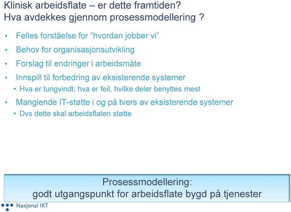 Innspill til forbedring av eksisterende systemer Hva er tungvindt, hva er feil, hvilke deler benyttes mest Manglende