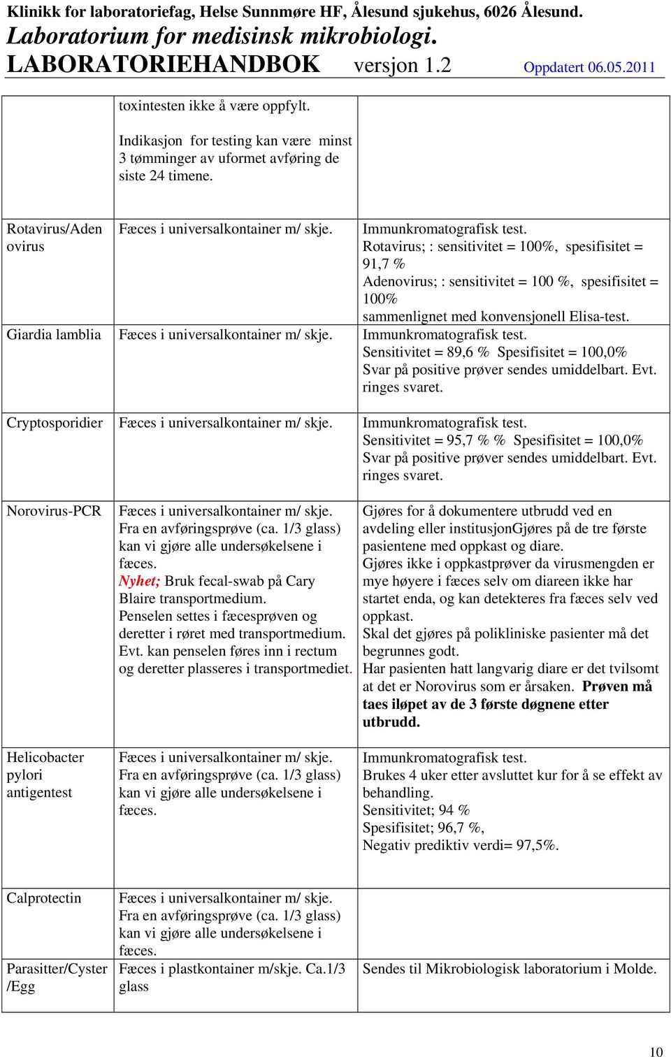 Giardia lamblia Fæces i universalkontainer m/ skje. Immunkromatografisk test. Sensitivitet = 89,6 % Spesifisitet = 100,0% Evt. ringes svaret. Cryptosporidier Fæces i universalkontainer m/ skje.