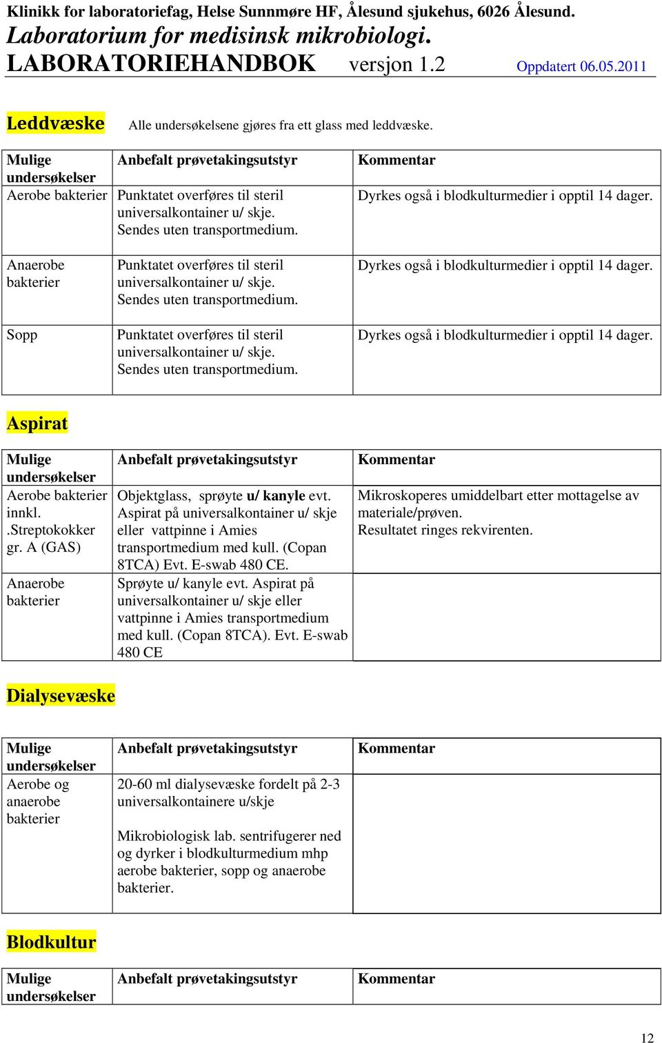 Punktatet overføres til steril universalkontainer u/ skje. Sendes uten transportmedium. Dyrkes også i blodkulturmedier i opptil 14 dager. Dyrkes også i blodkulturmedier i opptil 14 dager. Aspirat Mulige Aerobe bakterier innkl.