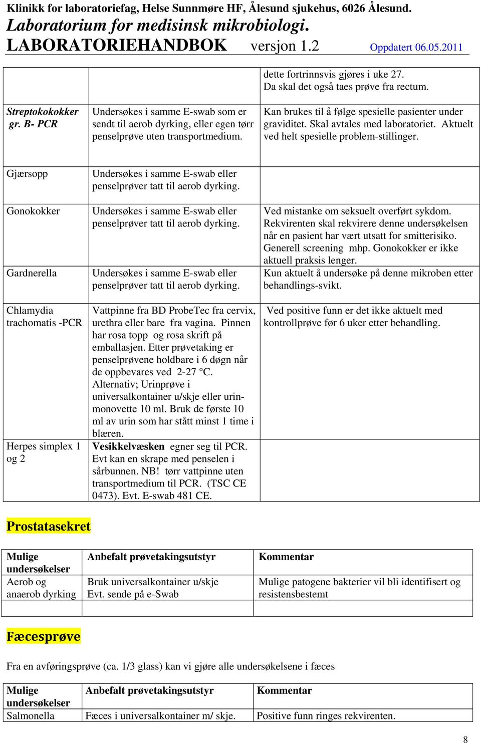 Skal avtales med laboratoriet. Aktuelt ved helt spesielle problem-stillinger.