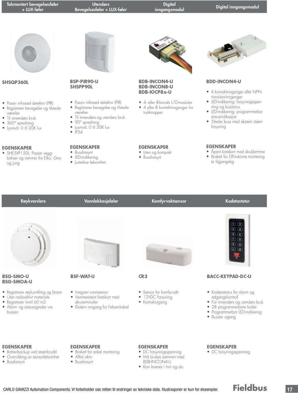 spredning Lysnivå: 0 til 20K lux IP54 BDB-INCON4-U BDB-INCON8-U BDB-IOCP8x-U 4- eller 8-kanals I/O-moduler 4 eller 8 kontaktinnganger for trykknapper BDD-INCON4-U 4 kontaktinnganger eller NPN