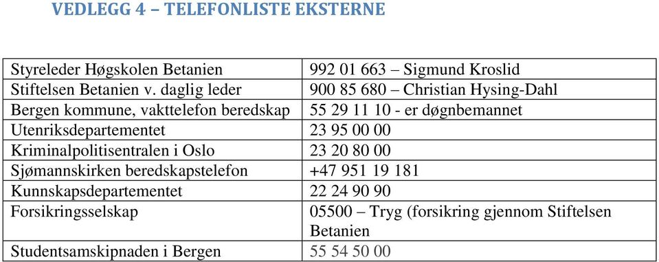 Utenriksdepartementet 23 95 00 00 Kriminalpolitisentralen i Oslo 23 20 80 00 Sjømannskirken beredskapstelefon +47 951 19