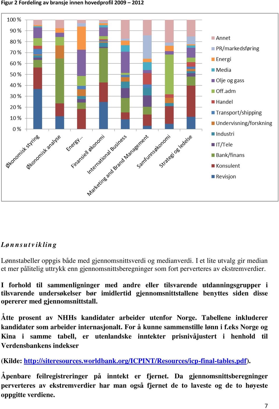 I forhold til sammenligninger med andre eller tilsvarende utdanningsgrupper i tilsvarende undersøkelser bør imidlertid gjennomsnittstallene benyttes siden disse opererer med gjennomsnittstall.