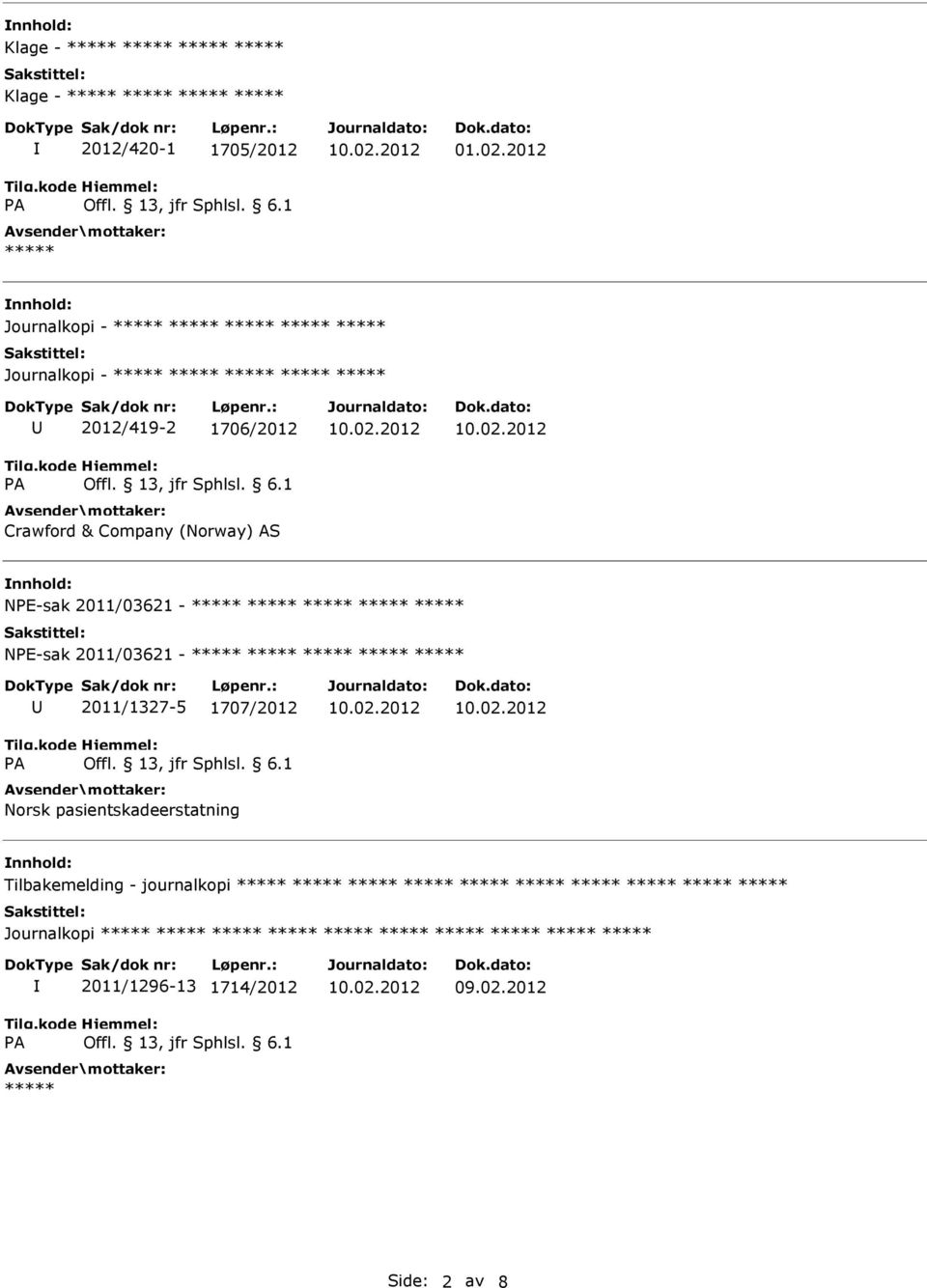 NPE-sak 2011/03621 - NPE-sak 2011/03621-2011/1327-5 1707/2012 Norsk