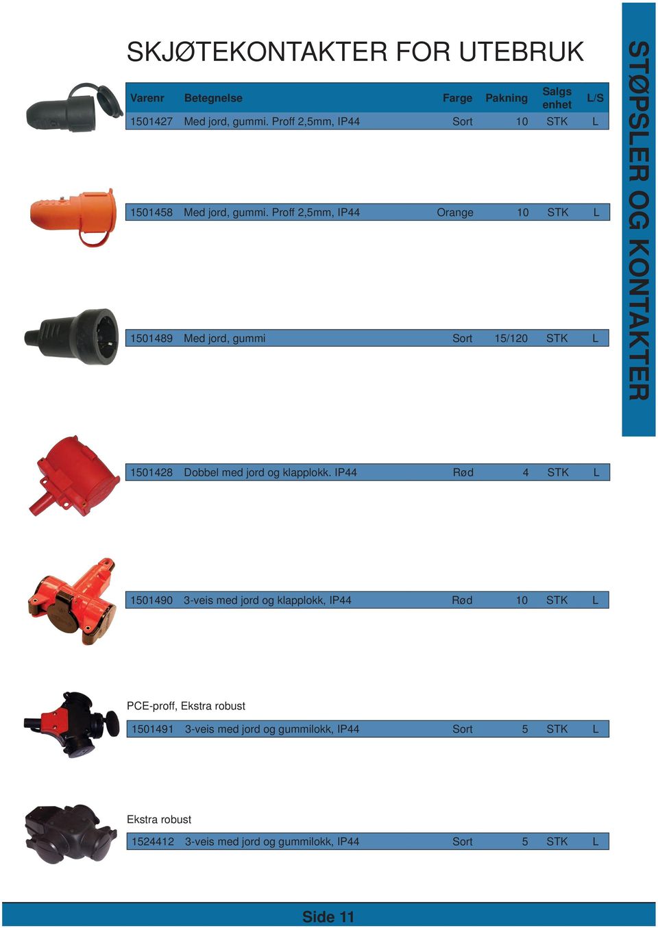 Proff 2,5mm, IP44 Orange 10 STK L 1501489 Med jord, gummi Sort 15/120 STK L STØPSLER OG KONTAKTER 1501428 Dobbel med jord og