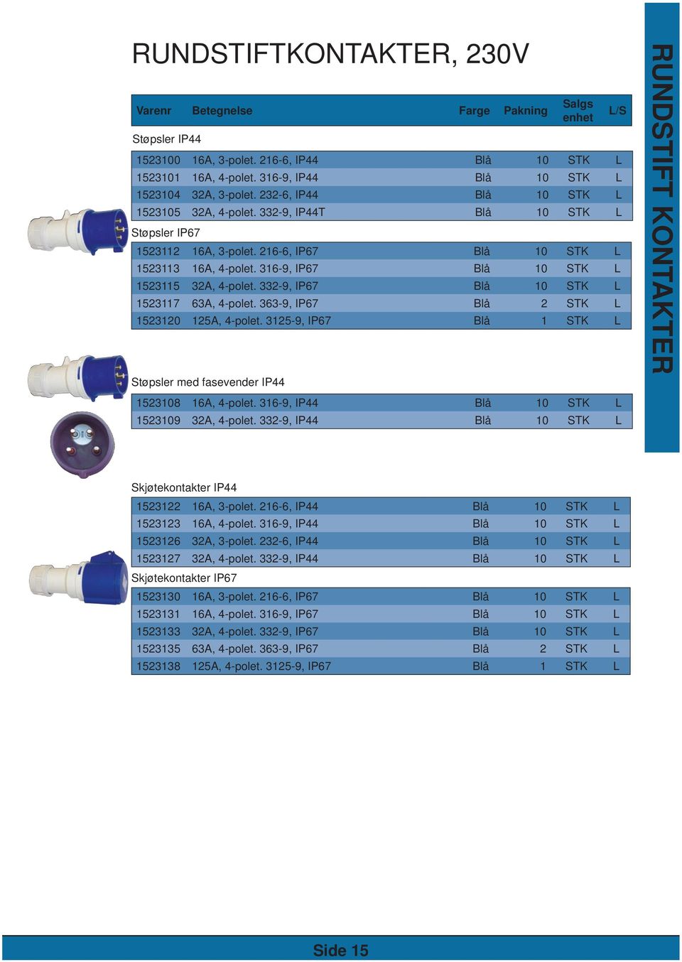 316-9, IP67 Blå 10 STK L 1523115 32A, 4-polet. 332-9, IP67 Blå 10 STK L 1523117 63A, 4-polet. 363-9, IP67 Blå 2 STK L 1523120 125A, 4-polet. 3125-9, IP67 Blå 1 STK L 1523108 16A, 4-polet.