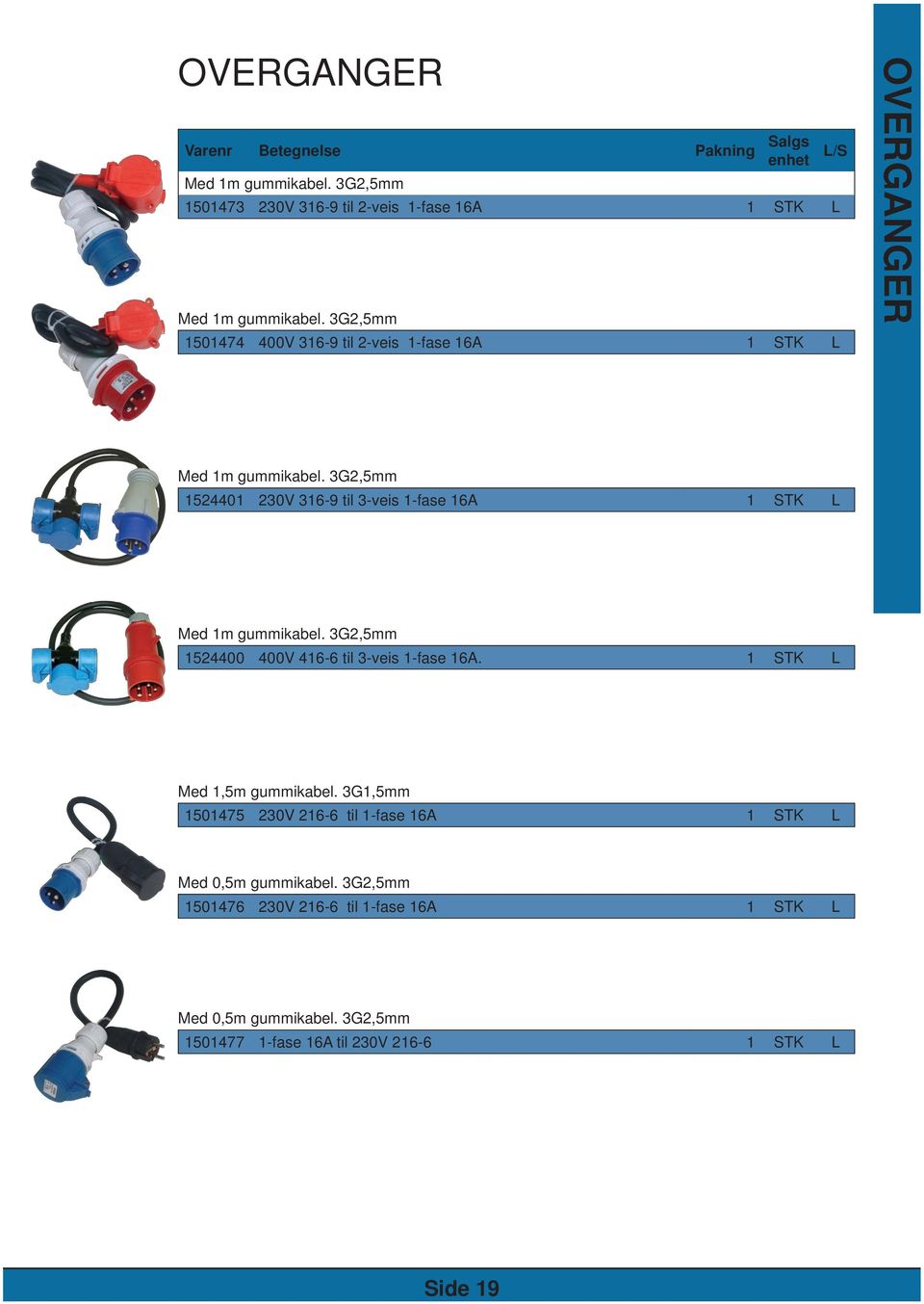 3G2,5mm 1524401 230V 316-9 til 3-veis 1-fase 16A 1 STK L Med 1m gummikabel. 3G2,5mm 1524400 400V 416-6 til 3-veis 1-fase 16A.