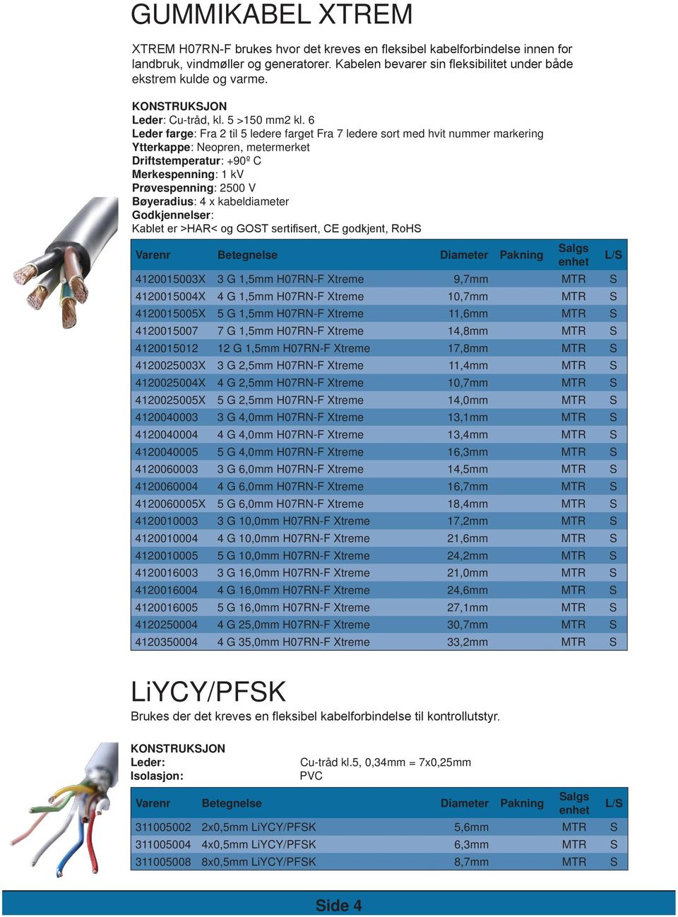 6 Leder farge: Fra 2 til 5 ledere farget Fra 7 ledere sort med hvit nummer markering Ytterkappe: Neopren, metermerket Driftstemperatur: +90º C Merkespenning: 1 kv Prøvespenning: 2500 V Bøyeradius: 4