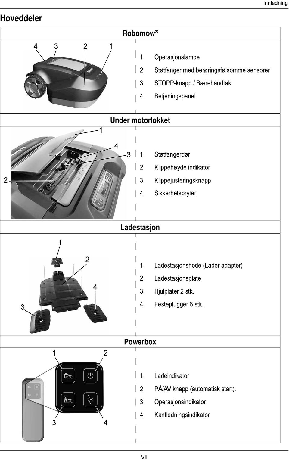 Klippejusteringsknapp 4. Sikkerhetsbryter Ladestasjon 1 2 1. Ladestasjonshode (Lader adapter) 4 2. Ladestasjonsplate 3.