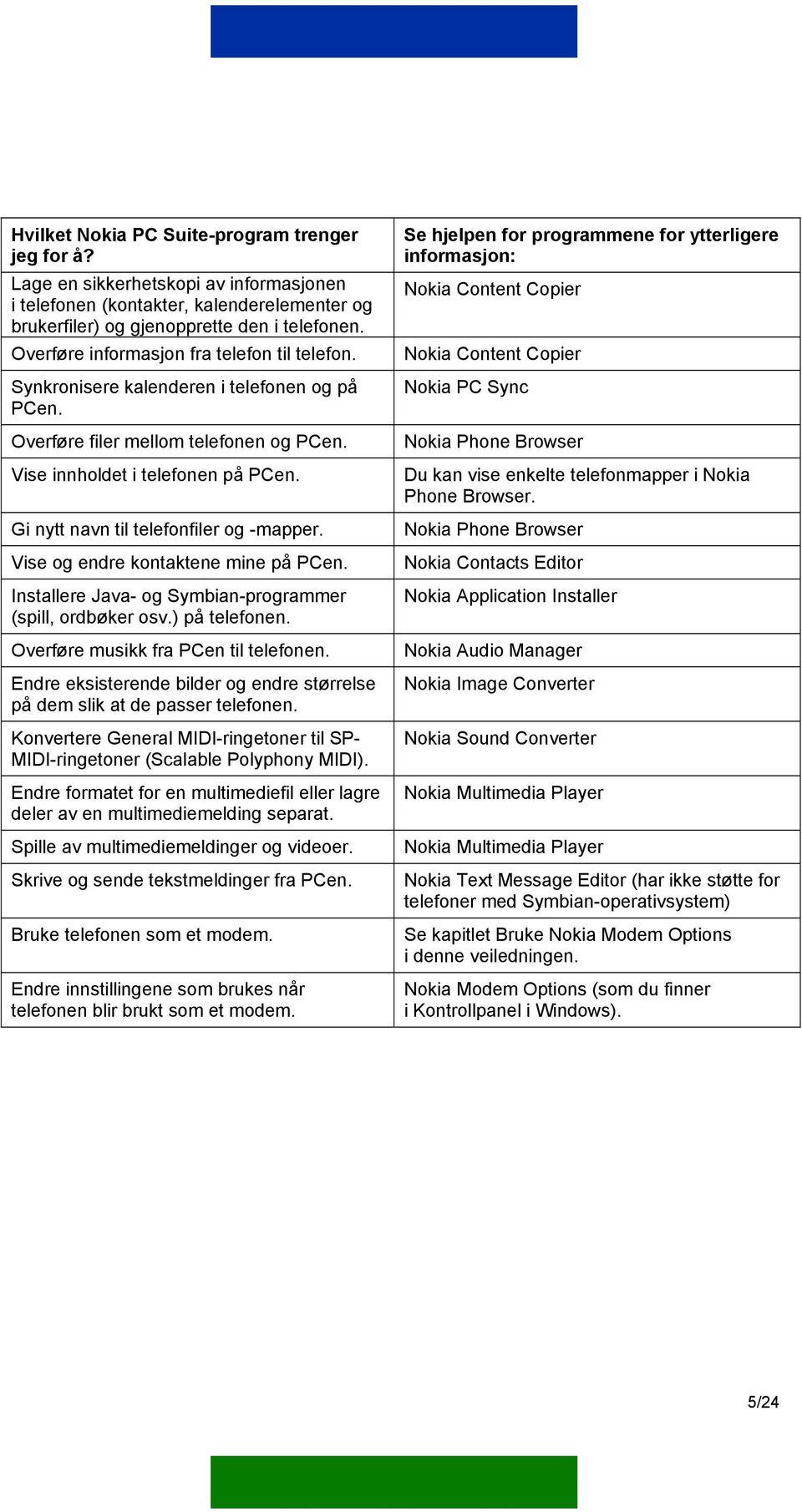 Gi nytt navn til telefonfiler og -mapper. Vise og endre kontaktene mine på PCen. Installere Java- og Symbian-programmer (spill, ordbøker osv.) på telefonen. Overføre musikk fra PCen til telefonen.