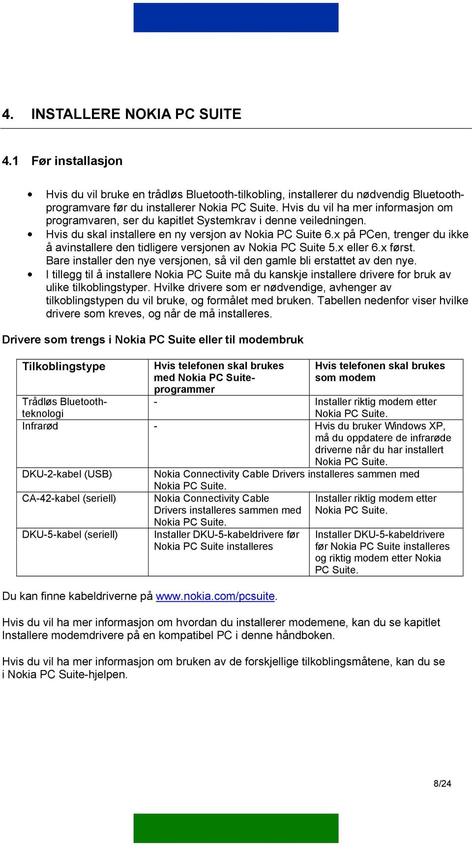 x på PCen, trenger du ikke å avinstallere den tidligere versjonen av Nokia PC Suite 5.x eller 6.x først. Bare installer den nye versjonen, så vil den gamle bli erstattet av den nye.