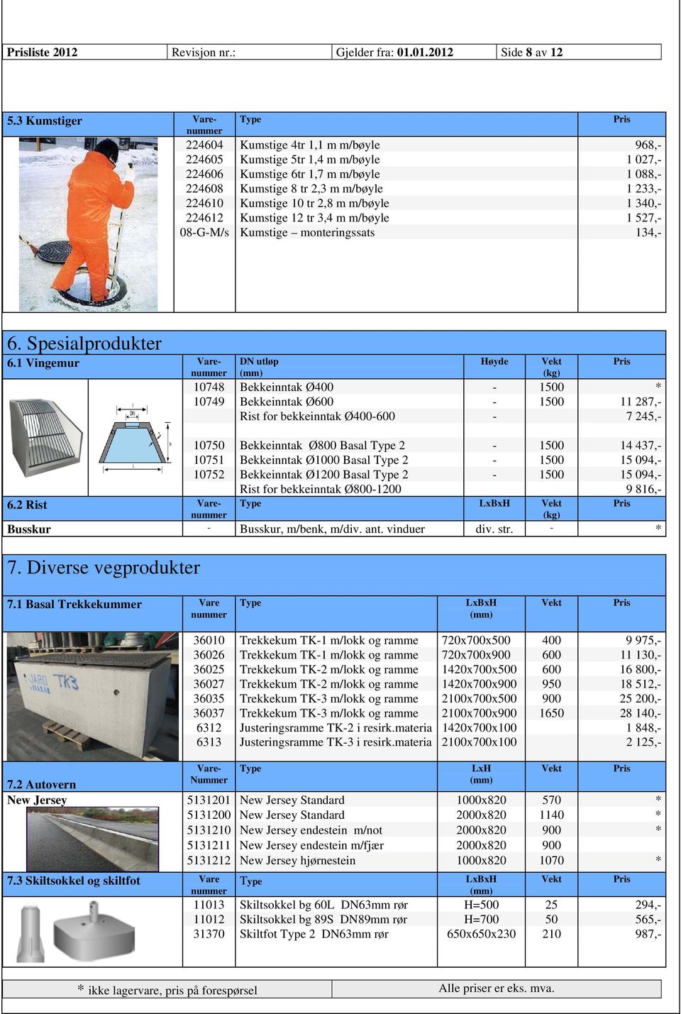 Kumstige 10 tr 2,8 m m/bøyle 1 340,- 224612 Kumstige 12 tr 3,4 m m/bøyle 1 527,- 08-G-M/s Kumstige monteringssats 134,- 6. Spesialprodukter 6.