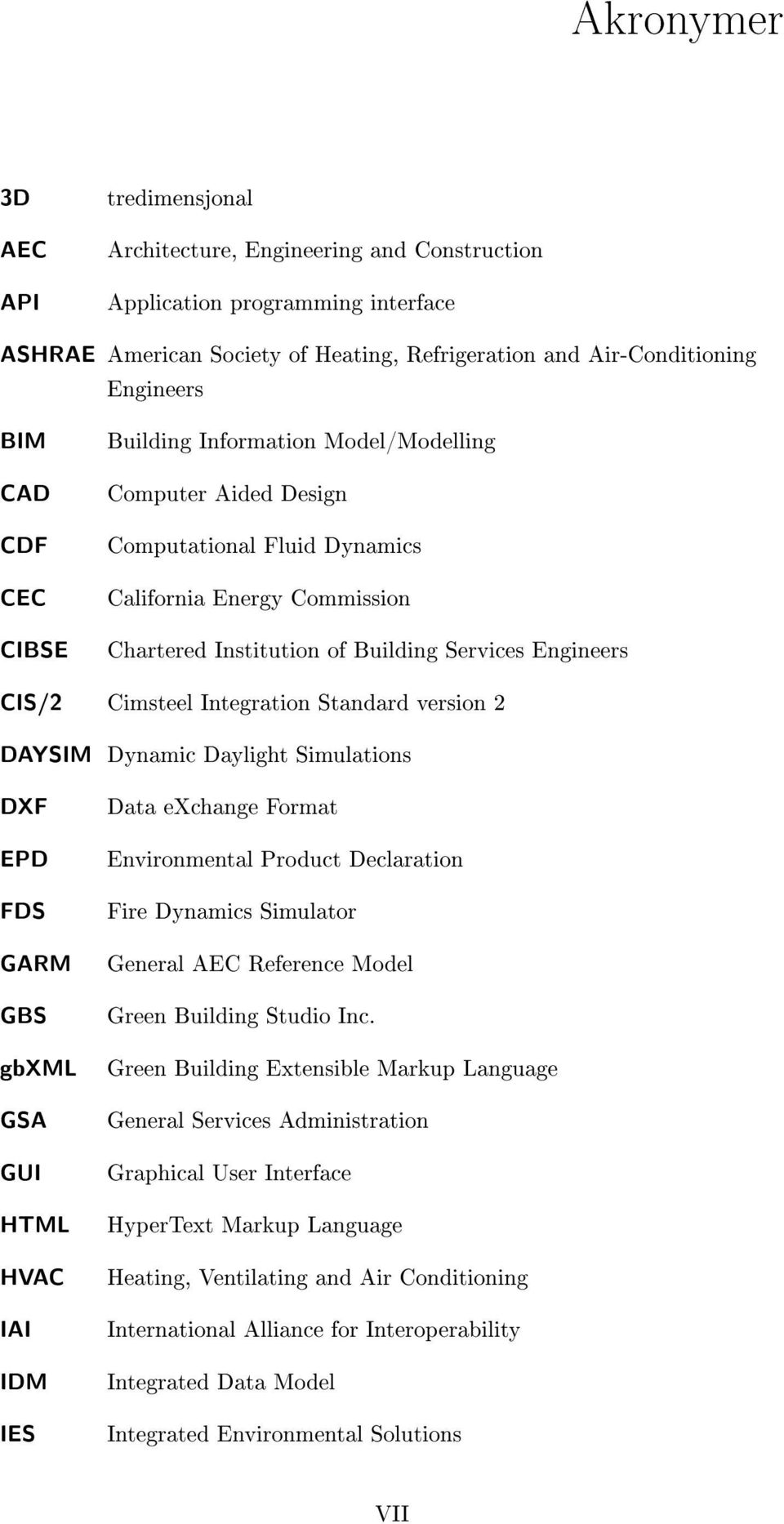 Cimsteel Integration Standard version 2 DAYSIM Dynamic Daylight Simulations DXF EPD FDS GARM GBS gbxml GSA GUI HTML HVAC IAI IDM IES Data exchange Format Environmental Product Declaration Fire