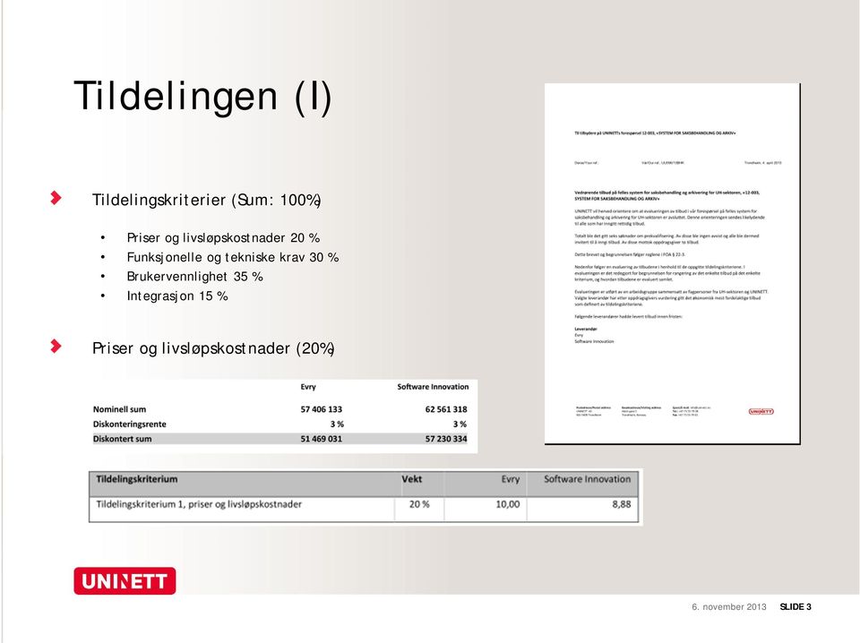 tekniske krav 30 % Brukervennlighet 35 % Integrasjon