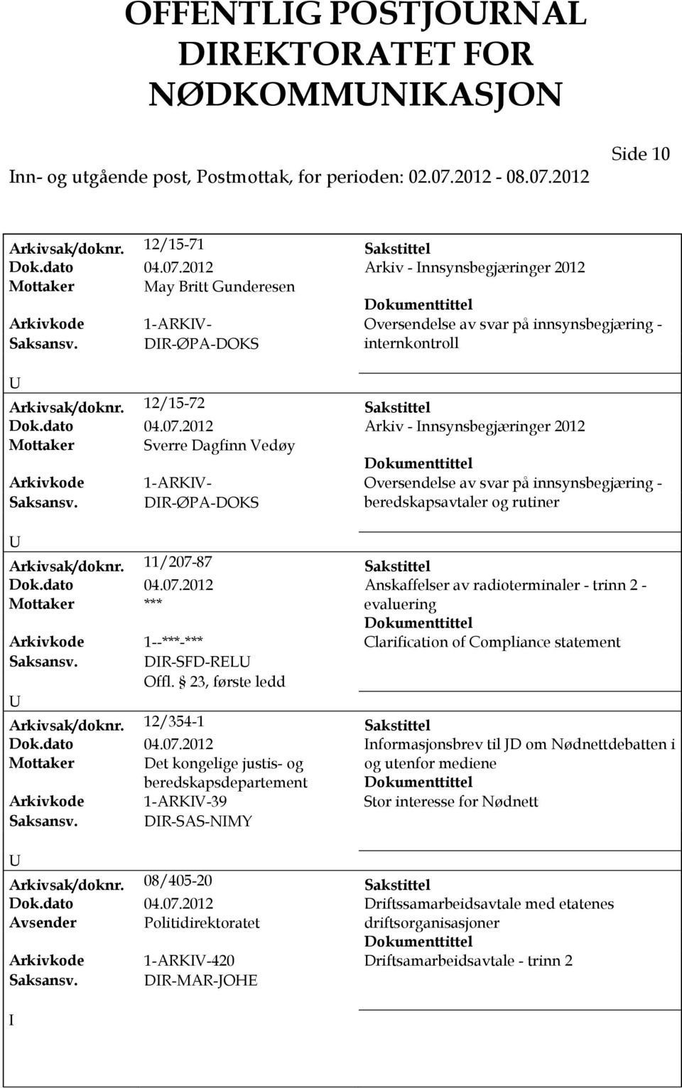 DR-ØPA-DOKS internkontroll Arkivsak/doknr. 12/15-72 Sakstittel Dok.dato 04.07.