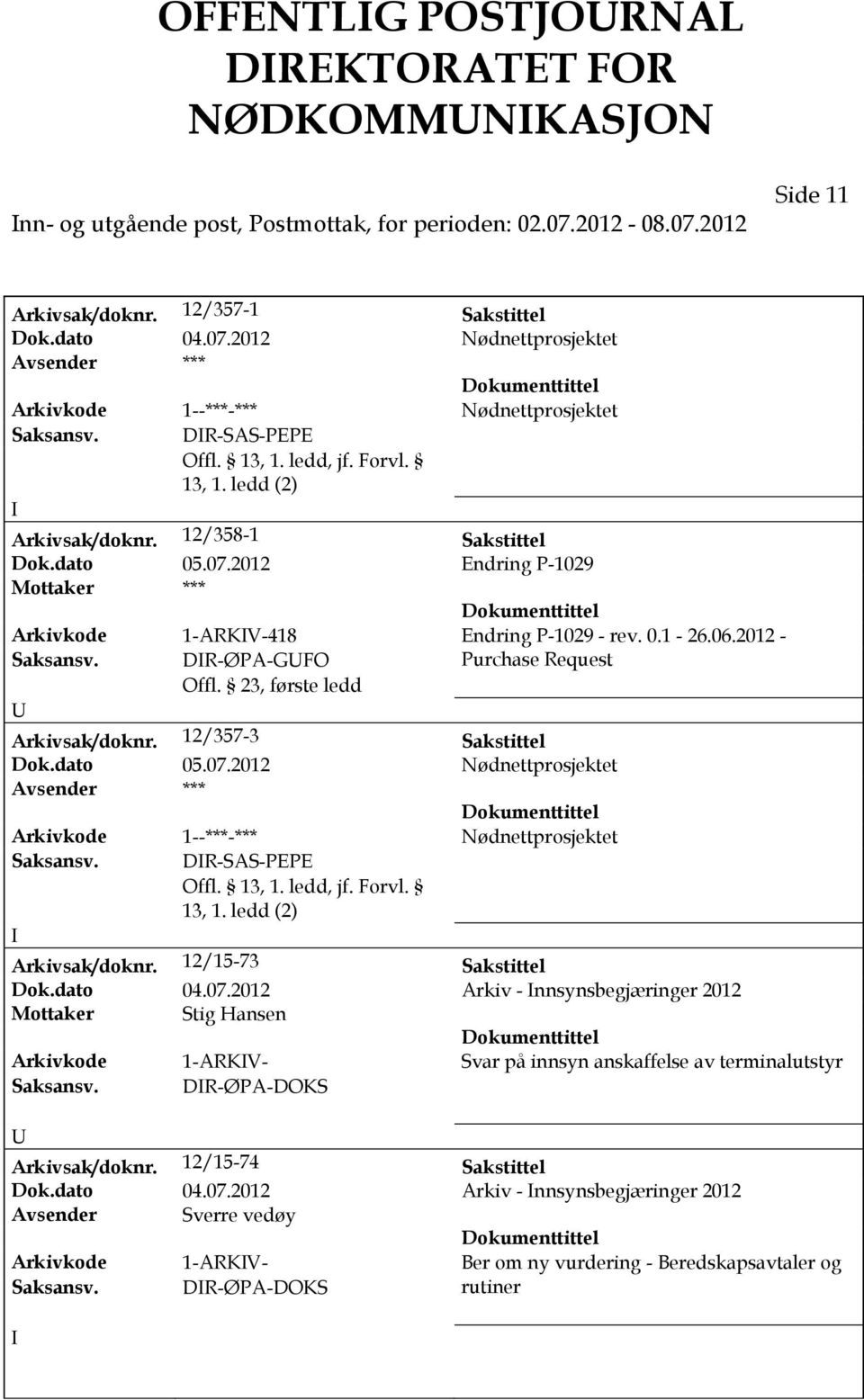 2012 - Saksansv. DR-ØPA-GFO Purchase Request Arkivsak/doknr. 12/357-3 Sakstittel Dok.dato 05.07.2012 Nødnettprosjektet Arkivkode 1--***-*** Nødnettprosjektet Saksansv. DR-SAS-PEPE Offl. 13, 1.