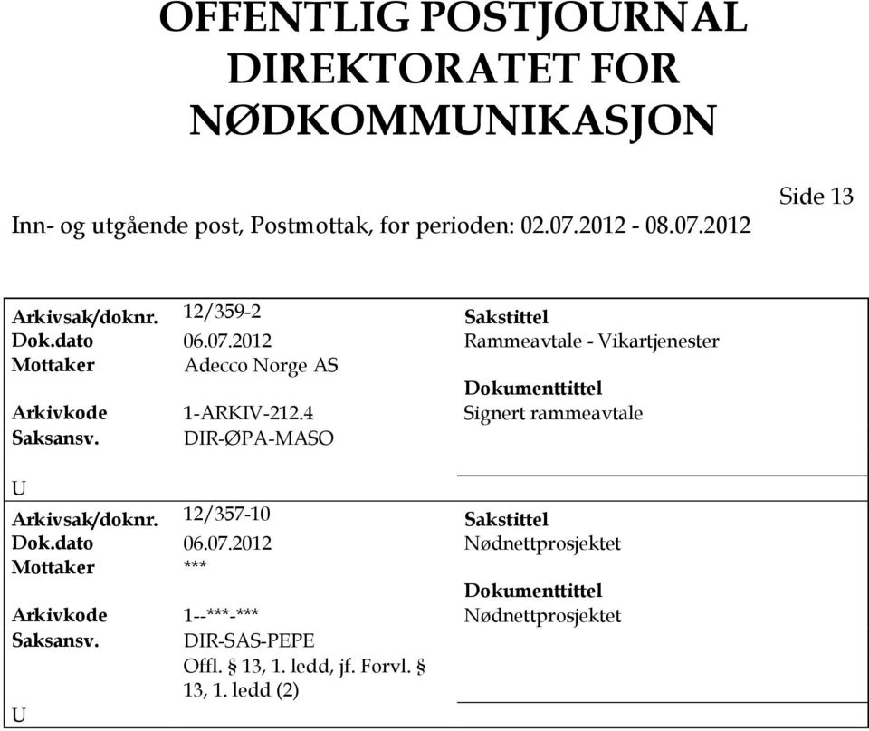 4 Signert rammeavtale Saksansv. DR-ØPA-MASO Arkivsak/doknr. 12/357-10 Sakstittel Dok.dato 06.07.